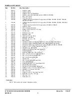 Preview for 5 page of Snapper 7800424 Parts Manual