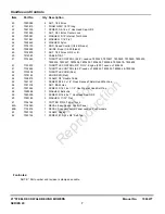 Preview for 7 page of Snapper 7800424 Parts Manual