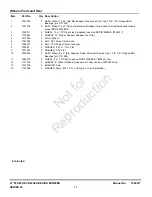 Preview for 11 page of Snapper 7800424 Parts Manual