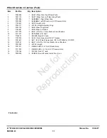 Preview for 13 page of Snapper 7800424 Parts Manual