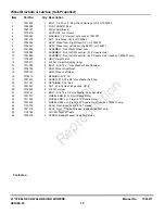 Preview for 15 page of Snapper 7800424 Parts Manual