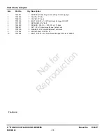 Preview for 25 page of Snapper 7800424 Parts Manual