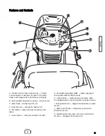 Preview for 13 page of Snapper 7800478 Safety Instructions & Operator'S Manual