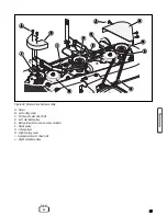 Preview for 35 page of Snapper 7800478 Safety Instructions & Operator'S Manual