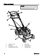 Preview for 6 page of Snapper 7800764 Operator'S Manual