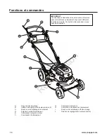 Предварительный просмотр 42 страницы Snapper 7800841 Operator'S Manual