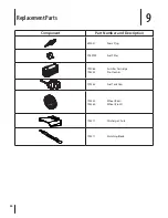 Preview for 24 page of Snapper 7800956 Operator'S Manual