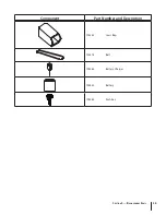 Preview for 25 page of Snapper 7800956 Operator'S Manual