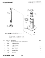 Предварительный просмотр 14 страницы Snapper 82099 Parts Manual