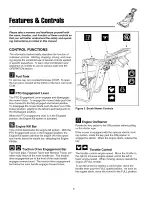 Предварительный просмотр 7 страницы Snapper BC25BE Operator'S Manual