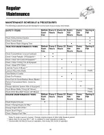 Preview for 25 page of Snapper Broadmoor 1600 series Operator'S Manual