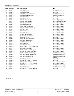 Предварительный просмотр 5 страницы Snapper C21400R2, CP21400R2, CP21550V Parts Manual