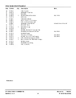 Предварительный просмотр 21 страницы Snapper C21400R2, CP21400R2, CP21550V Parts Manual