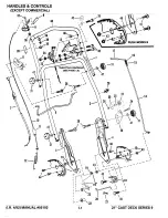 Preview for 2 page of Snapper CAP21509R Parts Manual