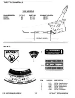 Preview for 6 page of Snapper CAP21509R Parts Manual