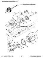 Preview for 12 page of Snapper CAP21509R Parts Manual