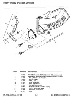 Preview for 18 page of Snapper CAP21509R Parts Manual