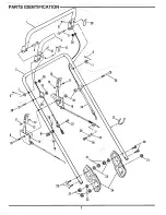 Preview for 2 page of Snapper CLP21650RV Parts Manual