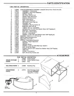 Preview for 7 page of Snapper CLP21650RV Parts Manual