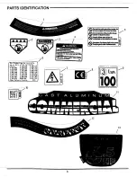 Preview for 8 page of Snapper CLP21650RV Parts Manual