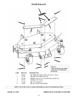 Preview for 11 page of Snapper COMMERCIAL WALK-BEHIND Parts Manual