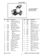 Preview for 18 page of Snapper COMMERCIAL WALK-BEHIND Parts Manual