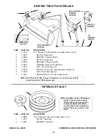 Preview for 63 page of Snapper COMMERCIAL WALK-BEHIND Parts Manual