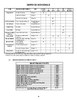 Preview for 20 page of Snapper CP214017R2 Safety Instructions & Operator'S Manual