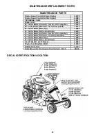 Preview for 33 page of Snapper E281320BE, E331520KVE Safety Instructions & Operator'S Manual