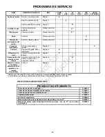 Preview for 115 page of Snapper Easy Line ESPV21 Safety Instructions & Operator'S Manual