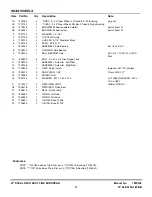 Preview for 11 page of Snapper Easy Line ESPV21S Parts Manual