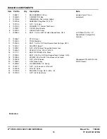 Preview for 19 page of Snapper Easy Line ESPV21S Parts Manual