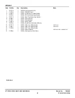 Preview for 21 page of Snapper Easy Line ESPV21S Parts Manual