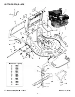 Preview for 4 page of Snapper ECLP21551HV Parts Manual