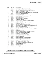 Preview for 5 page of Snapper ECLP21551HV Parts Manual