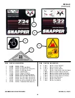 Preview for 23 page of Snapper EI5223 Parts Manual