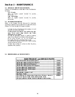 Preview for 13 page of Snapper EI55224 Safety Instructions & Operator'S Manual