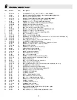 Preview for 13 page of Snapper ELBX10152BV Operator'S Manual