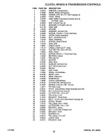 Предварительный просмотр 13 страницы Snapper ELP115D331B Parts Manual