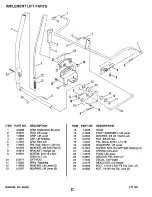 Предварительный просмотр 22 страницы Snapper ELP115D331B Parts Manual