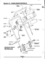 Предварительный просмотр 32 страницы Snapper ELP21500KWV Service Manual