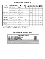 Предварительный просмотр 17 страницы Snapper ELP21502KWV, ELP21602, ELP2160 Safety Instructions & Operator'S Manual