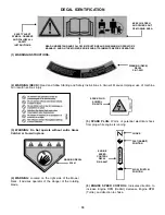 Предварительный просмотр 18 страницы Snapper ELP21502KWV, ELP21602, ELP2160 Safety Instructions & Operator'S Manual