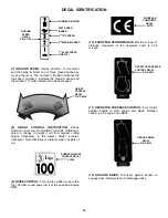 Предварительный просмотр 19 страницы Snapper ELP21502KWV, ELP21602, ELP2160 Safety Instructions & Operator'S Manual