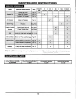 Preview for 13 page of Snapper ELP21600E Safety Instructions & Operator'S Manual