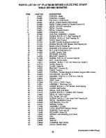 Preview for 21 page of Snapper ELP21600E Safety Instructions & Operator'S Manual