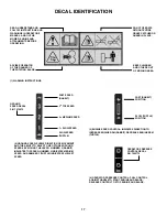 Предварительный просмотр 17 страницы Snapper ELP216753BDV Safety Instructions & Operator'S Manual