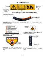 Preview for 17 page of Snapper ELP21703BV (7800047) Safety Instructions & Operator'S Manual