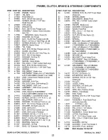 Preview for 17 page of Snapper ELT125G33BB Parts Manual