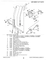 Preview for 29 page of Snapper ELT125G33BB Parts Manual